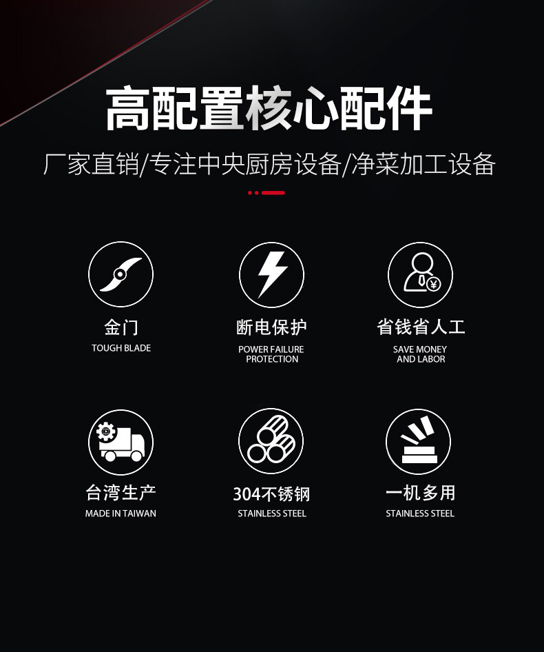 太阳集团切葱机配置 太阳集团切葱机配置