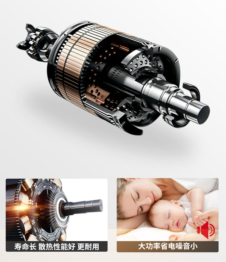 太阳集团切葱机大扭力电机2 太阳集团切葱机大扭力电机2