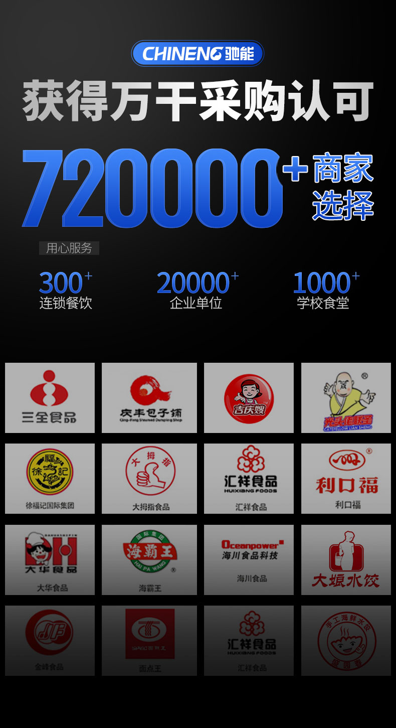 太阳集团全自动饺子机百万商家的选择 太阳集团全自动饺子机百万商家的选择