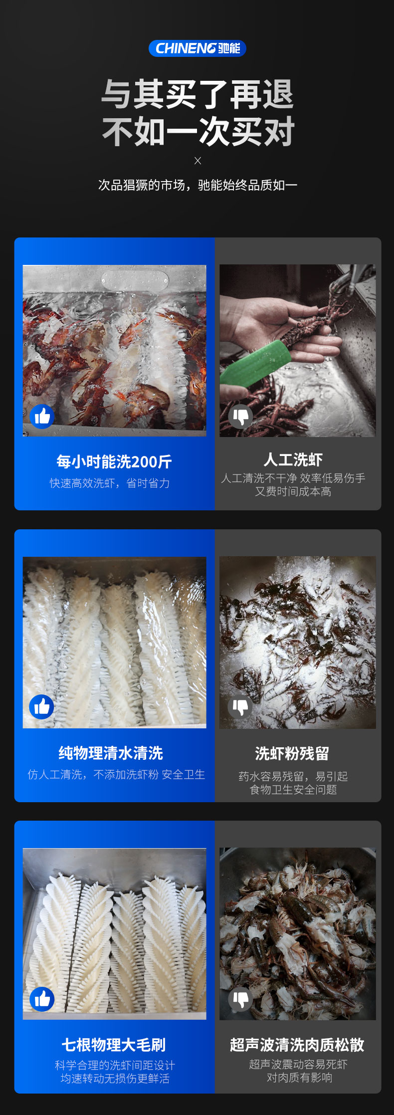 太阳集团小龙虾清洗机与人工洗虾对比