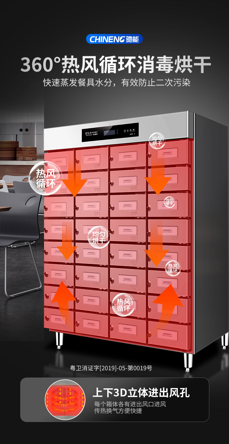 太阳集团多室消毒柜消毒类型2 太阳集团多室消毒柜消毒类型2