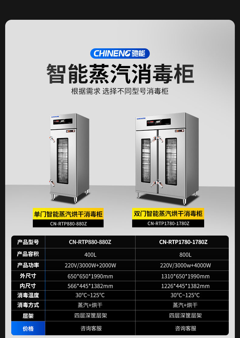 太阳集团蒸汽消毒柜产品参数1