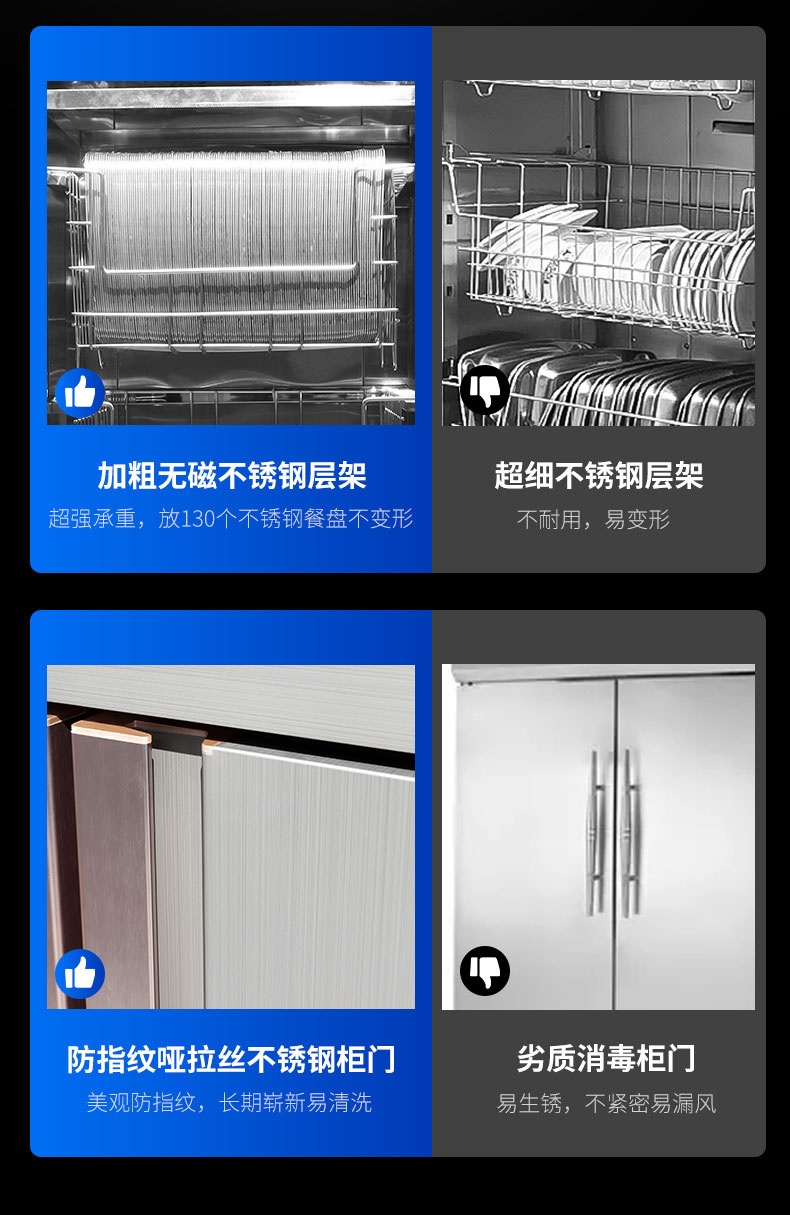 太阳集团热风消毒柜与其他消毒柜对比2 太阳集团热风消毒柜与其他消毒柜对比2