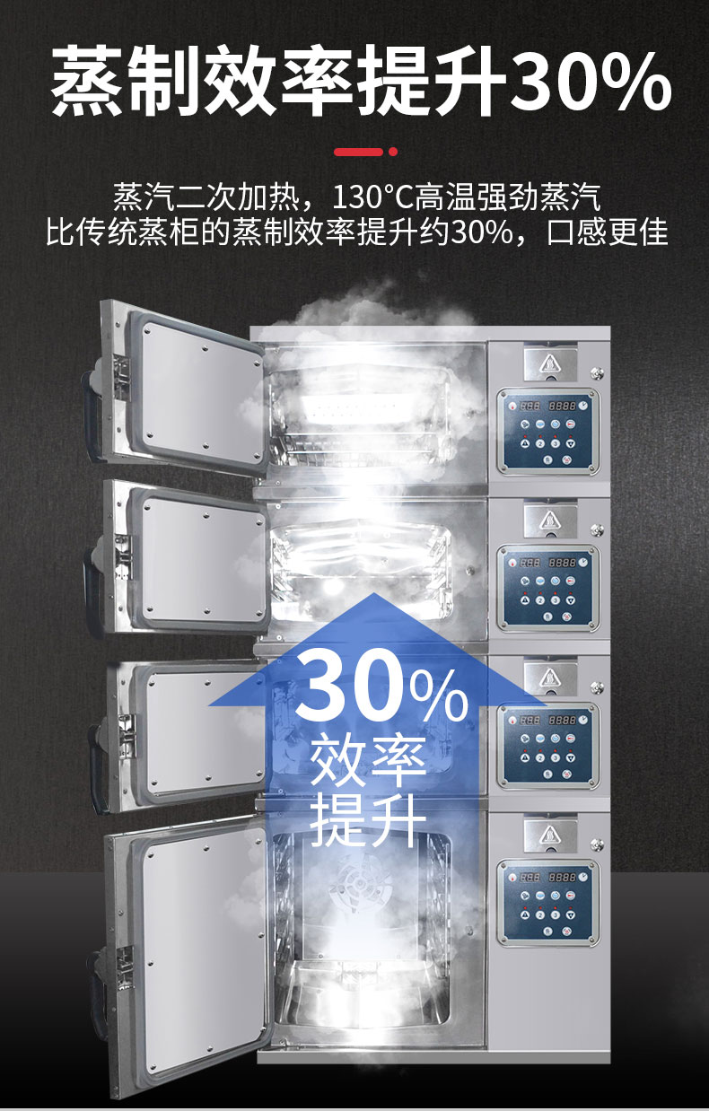 太阳集团高温蒸柜蒸制效率 太阳集团高温蒸柜蒸制效率