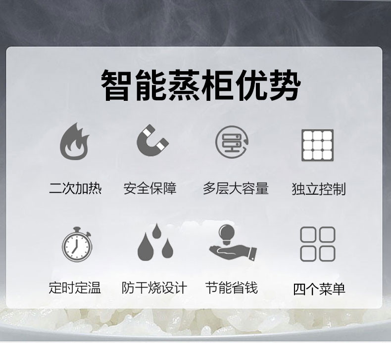 太阳集团高温蒸柜优势 太阳集团高温蒸柜优势