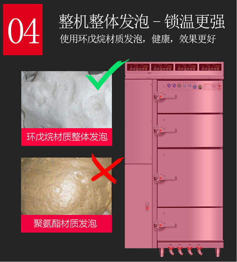 太阳集团多门蒸柜整机发泡 太阳集团多门蒸柜整机发泡