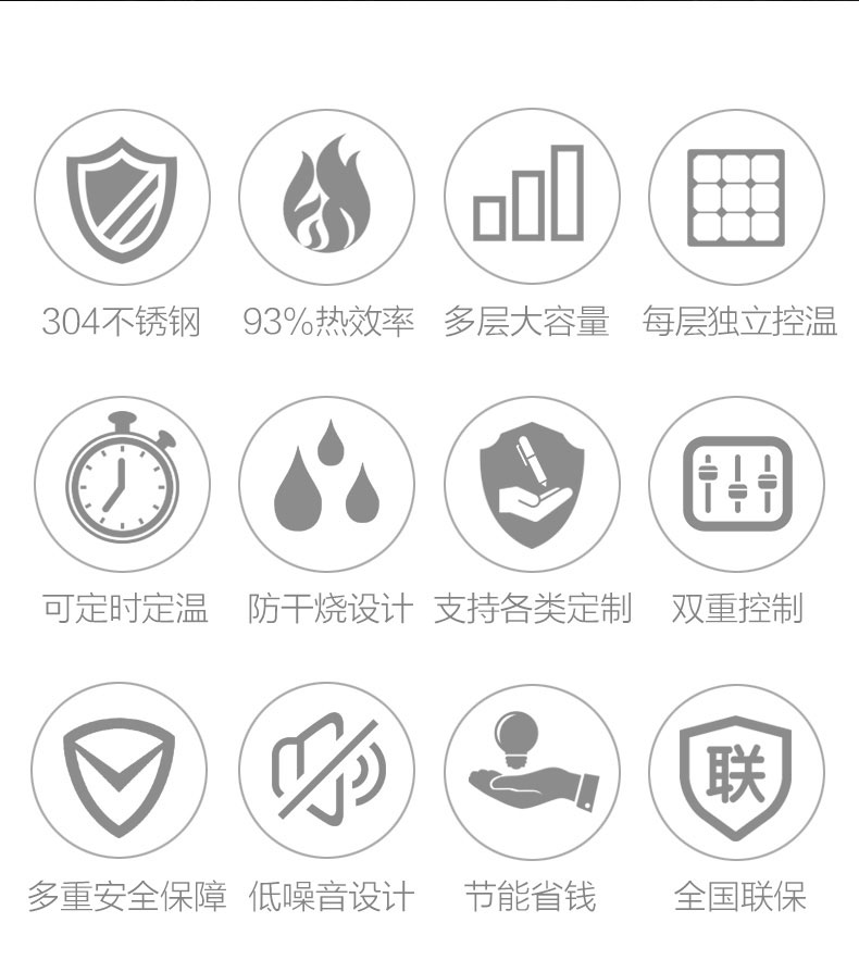 太阳集团多门蒸柜性能 太阳集团多门蒸柜性能