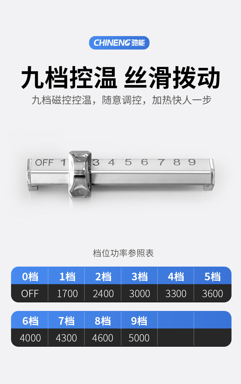 太阳集团5000W台式电磁炉九档控温 太阳集团5000W台式电磁炉九档控温