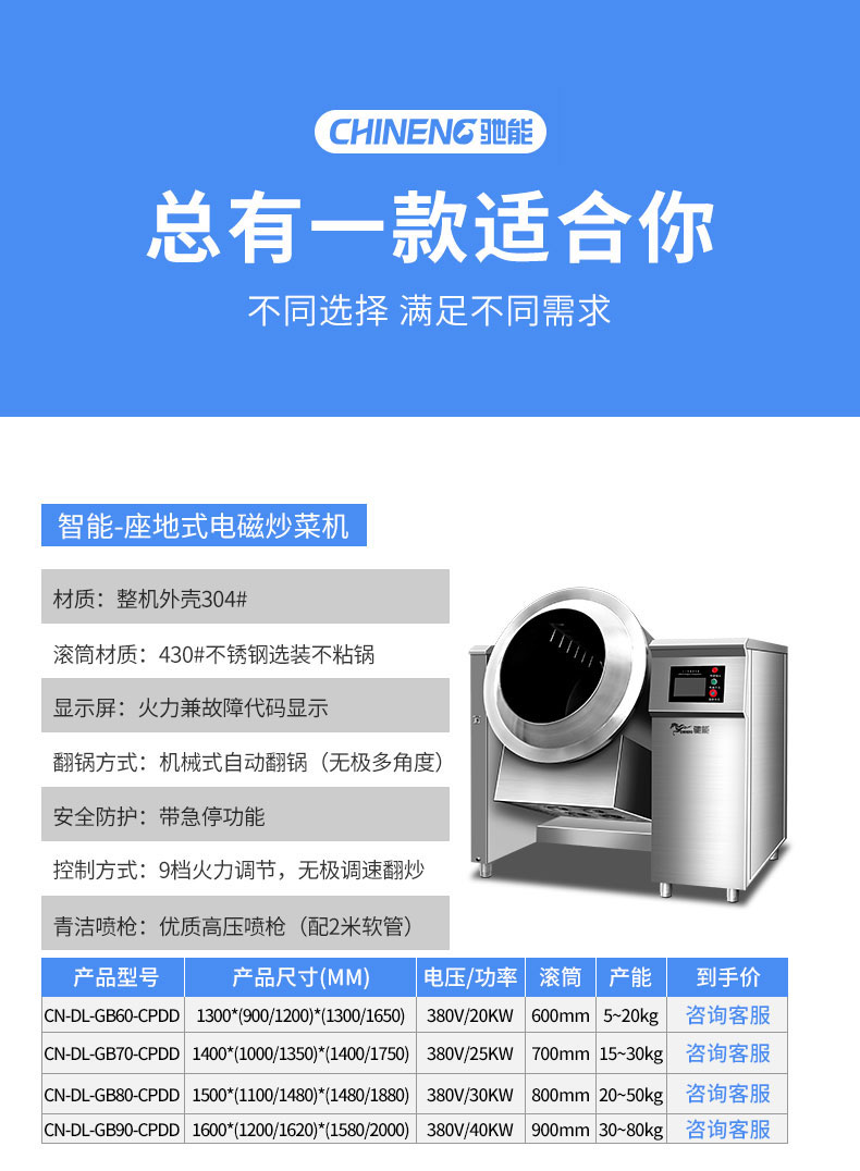 太阳集团炒菜机产品参数1