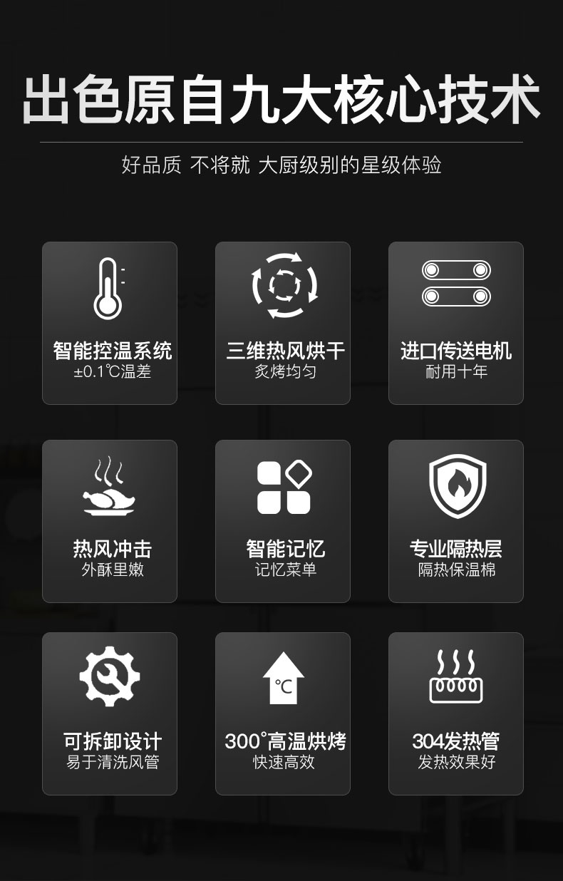 1681542933129227.jpg 披萨炉九大核心技术