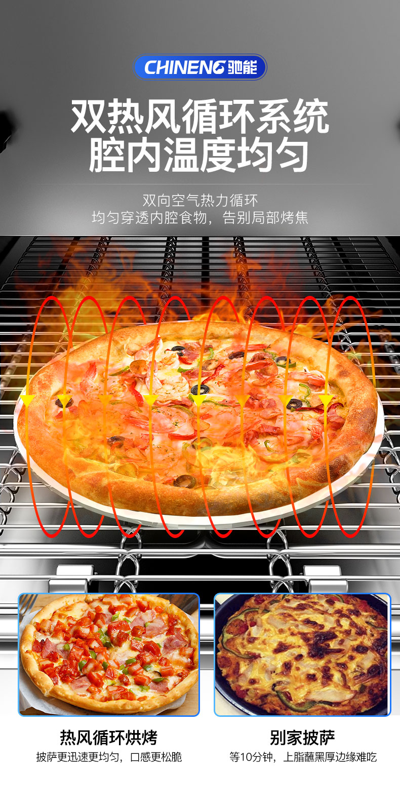 1681542933198191.jpg 披萨炉双热风循环系统
