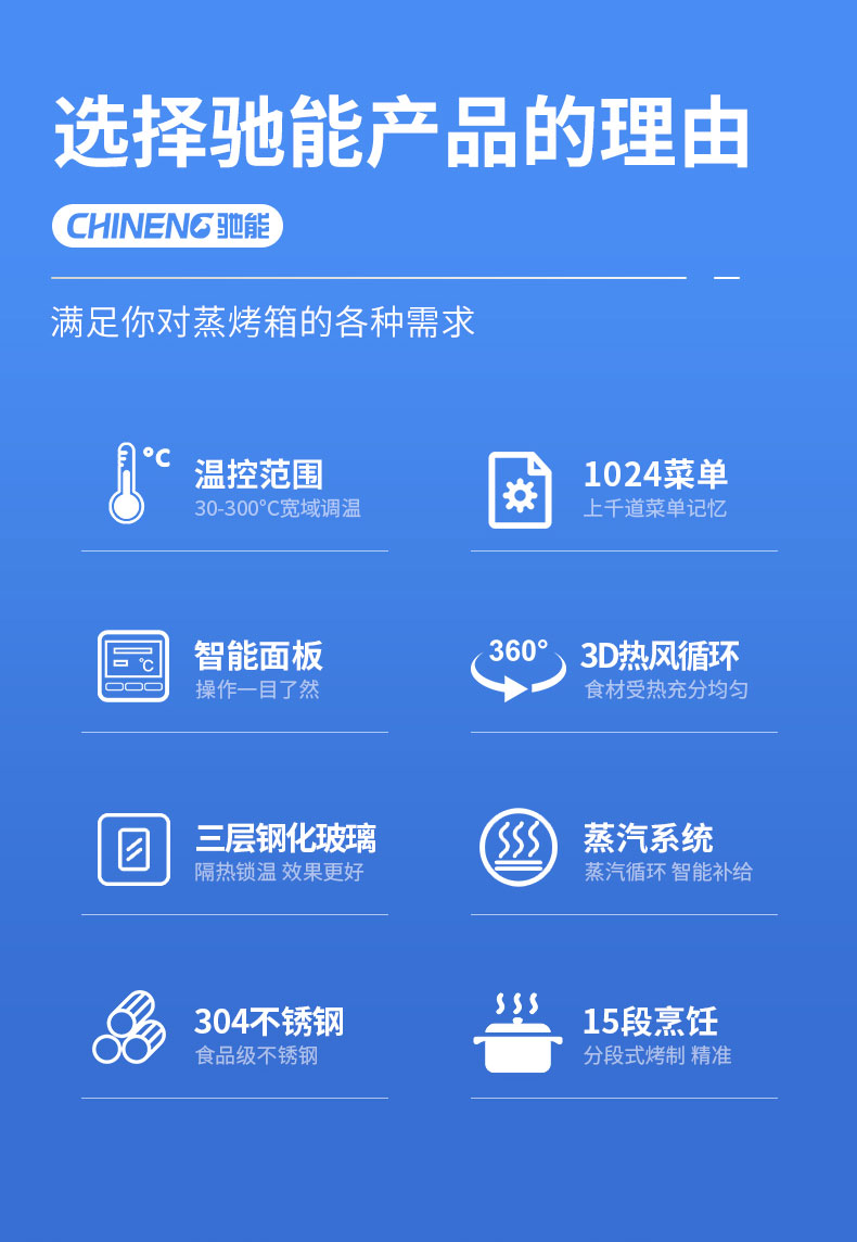 1681543107873120.jpg 商用蒸烤箱功能介绍