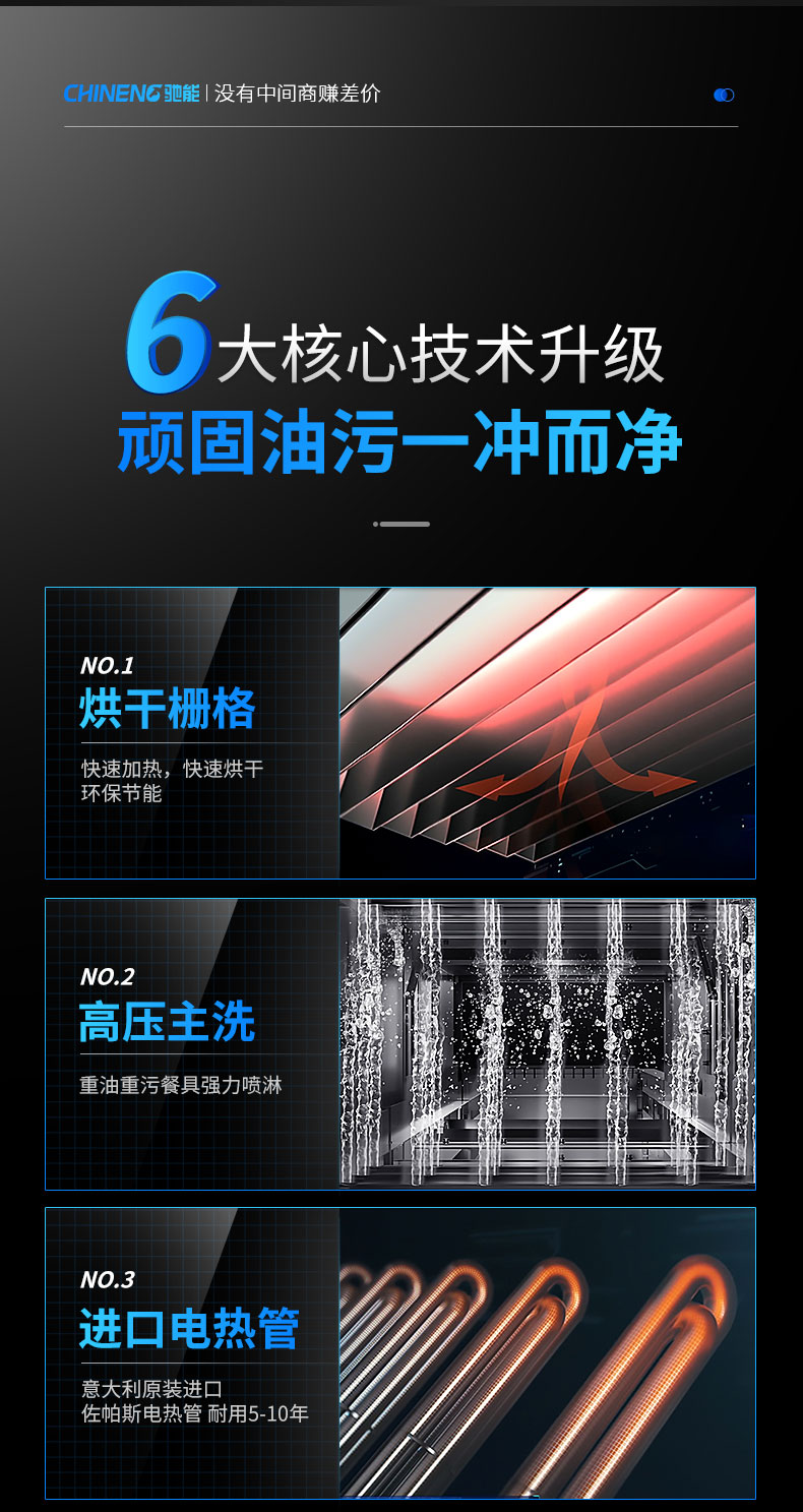 太阳集团长龙洗碗机6大核心技术 太阳集团长龙洗碗机6大核心技术