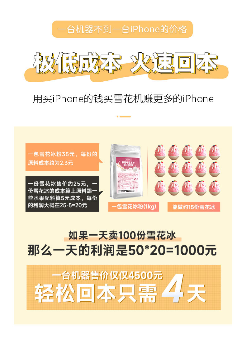 太阳集团雪花冰机快速回本 太阳集团雪花冰机快速回本