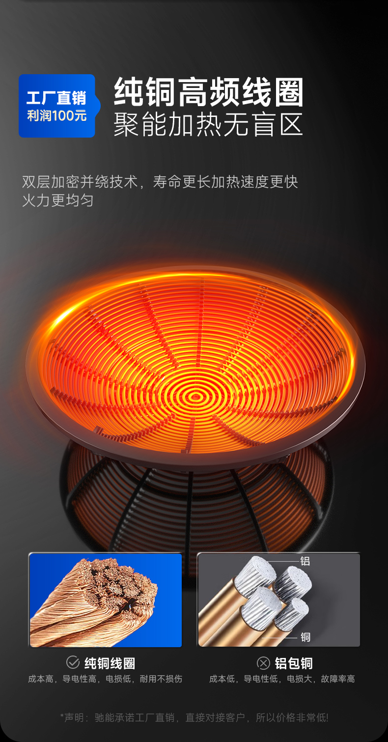 1694140342132782.jpg 单头小炒炉纯铜加热线圈
