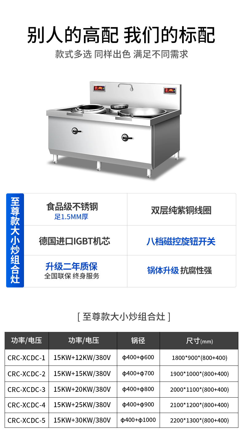 1694847032157486.jpg 大小炒组合炉规格参数