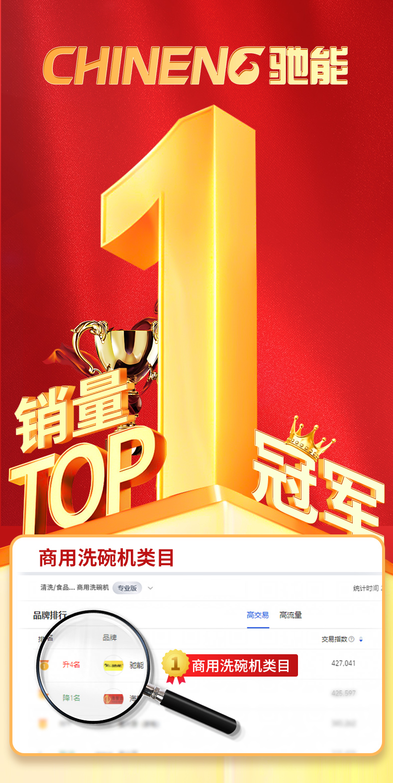 1694850319835524.jpg 太阳集团超声波洗碗机销量